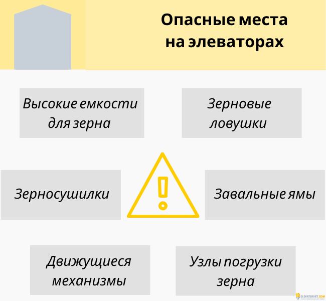 Вопросы к параграфу 26 — ГДЗ по Химии для 8 класса Учебник Габриелян (решебник) - GDZwow